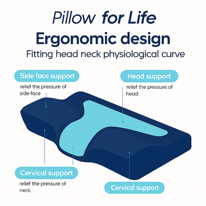 NeckCloud Cervical Neck Pillow