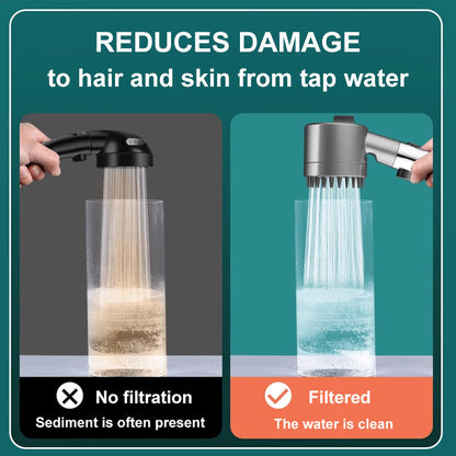 PowerFlow High Pressure Showerhead | Boosts Water Pressure