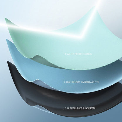 Portable Mini Umbrella - Super-Compact