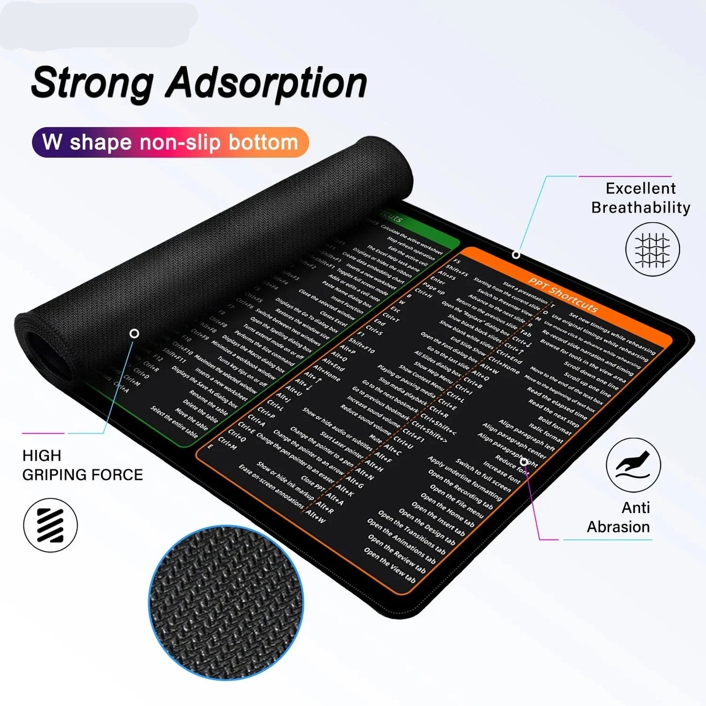 Shortcut Keys Mouse Pad – Workspace Desk Mat for Office Work & Designers