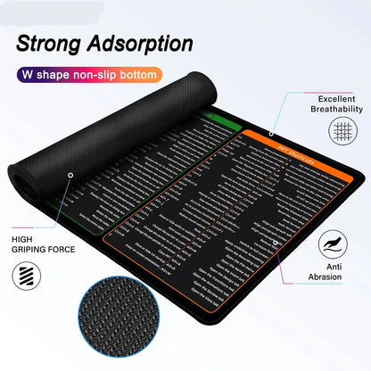 Shortcut Keys Mouse Pad – Workspace Desk Mat for Office Work & Designers