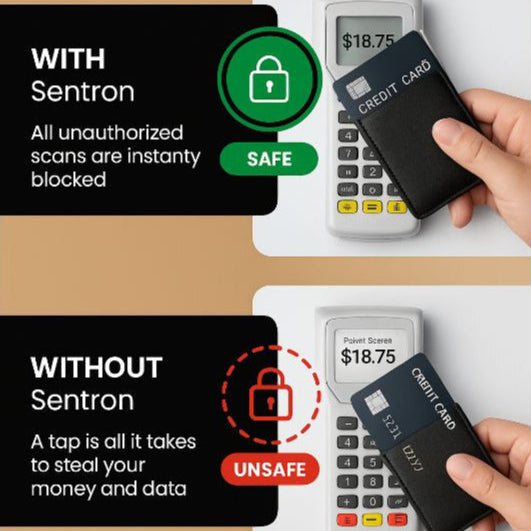 Sentron RFID Blocking Card