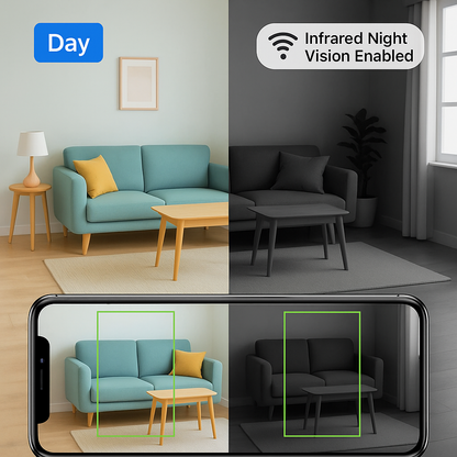 Tech Mini Wireless Hidden Camera and Audio - Tiny Surveillance