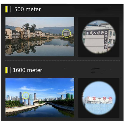 HD 40x22 Zoom Binoculars - Long Distance Viewing