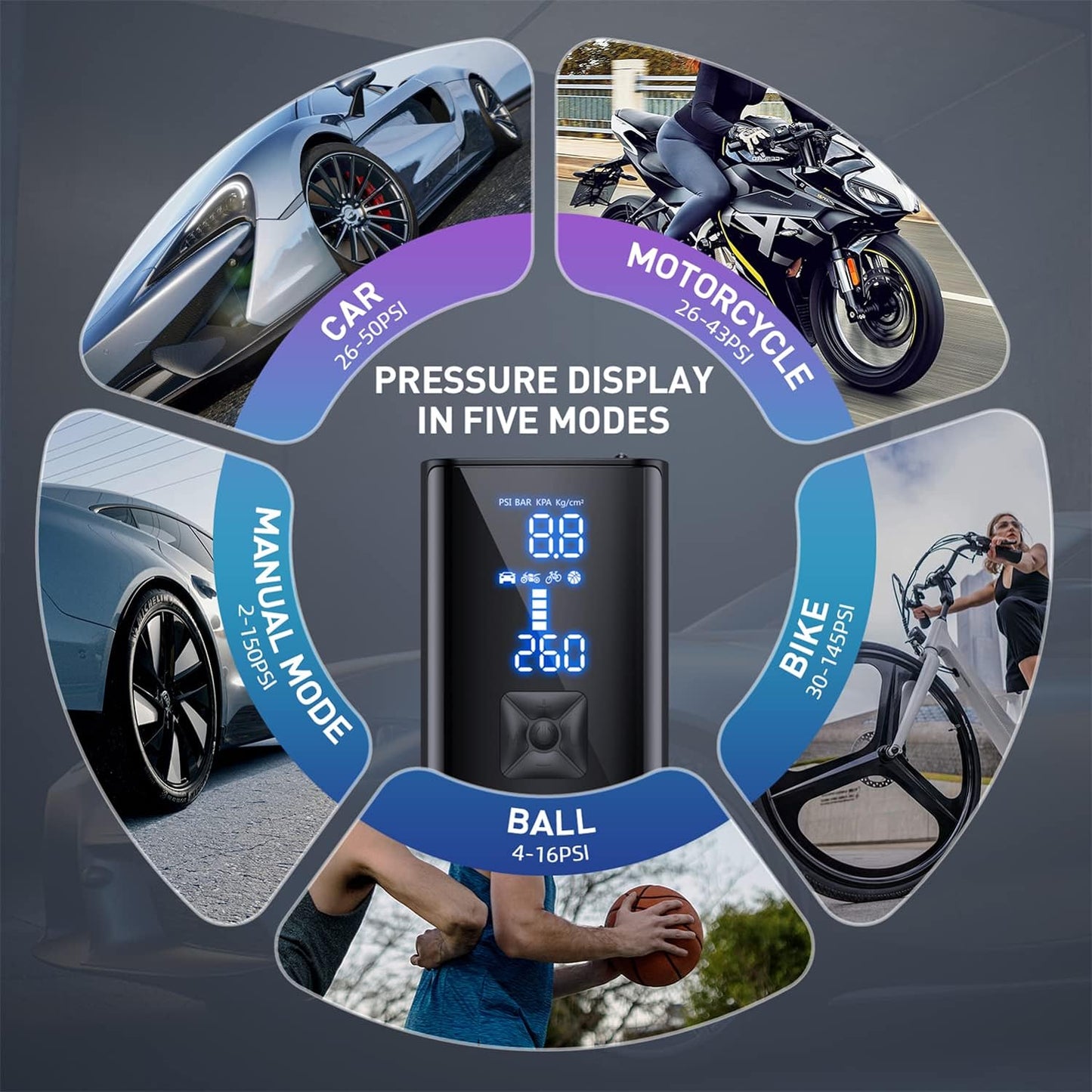 TurboAir All-In-One Portable Air Pump