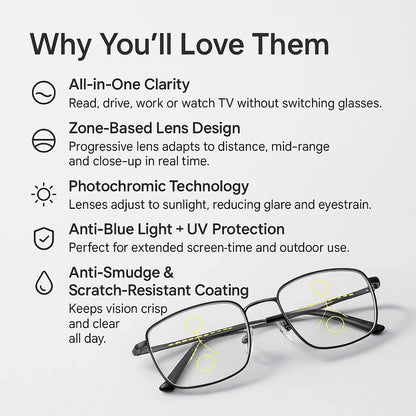 Progressive Multifocal Glasses - Comfortable Vision from Near to Far