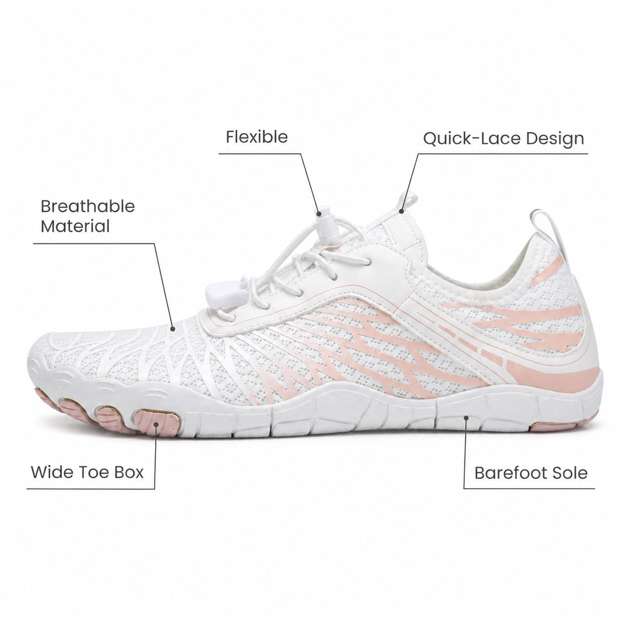 Flux Flexible Sole Barefoot Shoes For Women Colour White Pink Feature Diagram