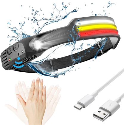 WideBeam 230 Degree LED Headlamp