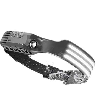 WideBeam 230 Degree LED Headlamp