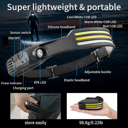 WideBeam 230 Degree LED Headlamp