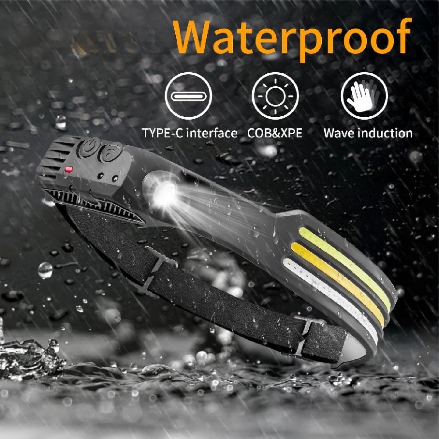 WideBeam 230 Degree LED Headlamp